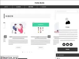 Sites similar to itthestudy.com