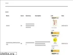 Sites similar to ittoolboxtti.com