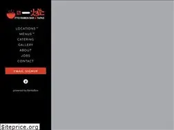 Sites similar to ittoramen.com