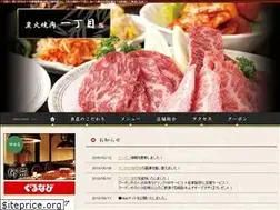 Sites similar to ittyome.com