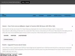 Sites similar to ituda.com