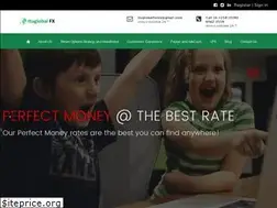 Sites similar to ituglobalfx.com.ng