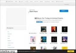 Sites similar to itunestore.com