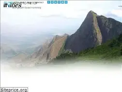 Sites similar to itvibes.com