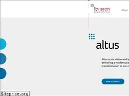 Sites similar to itvision.com.au