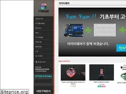Sites similar to itware.co.kr