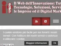 Sites similar to itware.com