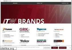 Sites similar to itwbrands.com