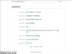 Sites similar to itweb.me