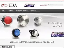Sites similar to itweba.com