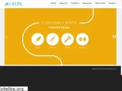 Sites similar to itwecps.com