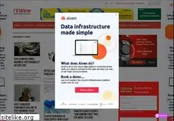 Sites similar to itwire.com