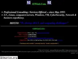 Sites similar to itwiz1.com