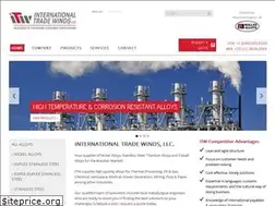 Sites similar to itwmetals.com.br