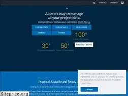 Sites similar to itwocx.com