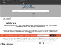 Sites similar to itworks3d.com