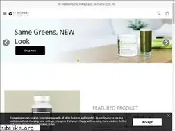 Sites similar to itworkseu.com