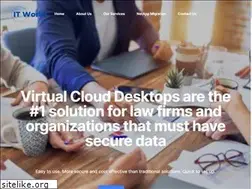 Sites similar to itworkswilmington.com