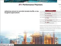 Sites similar to itwplexus.co.uk
