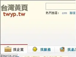 Sites similar to itwyp.com