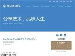 Sites similar to ityouknow.com