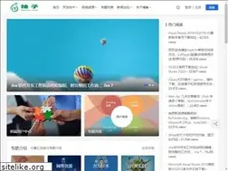 Sites similar to ityouzi.com