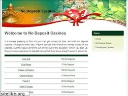 Sites similar to itzabitza.com