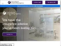 Sites similar to iua.bz