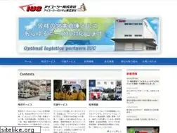 Sites similar to iuc.co.jp