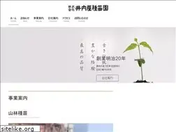 Sites similar to iuchiya.co.jp