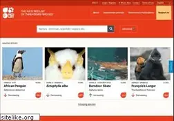 Sites similar to iucnredlist.org