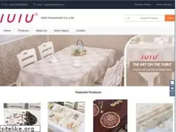 Sites similar to iuiugroup.com