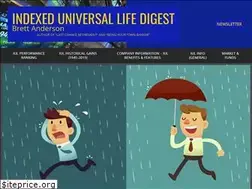 Sites similar to iuldigest.com