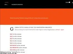 Sites similar to iulive.blogspot.com