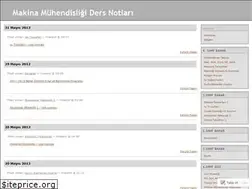 Sites similar to iumakinadersnotu.wordpress.com