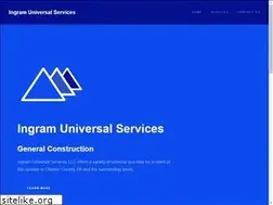 Sites similar to ius3.com