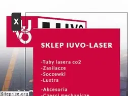 Sites similar to iuvo-laser.pl