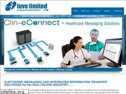 Sites similar to iuvo.co.uk