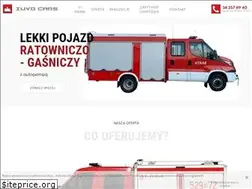 Sites similar to iuvocars.com.pl