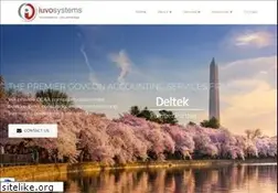 Sites similar to iuvosystems.com