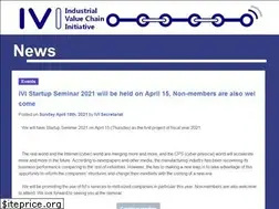 Sites similar to iv-i.org
