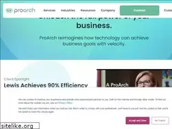 Sites similar to iv4.com
