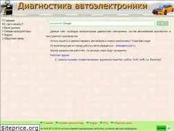 Sites similar to iva-soft.ru