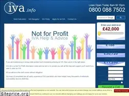 Sites similar to iva.info