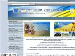 Sites similar to ivaadm.gov.ua