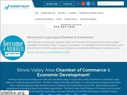 Sites similar to ivaced.org