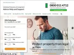 Sites similar to ivainformation.com