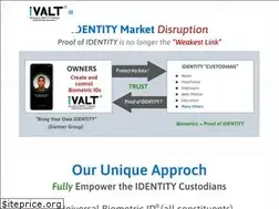Sites similar to ivalt.com