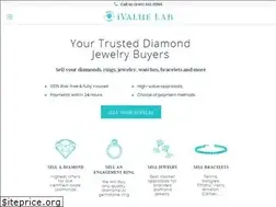 Sites similar to ivaluelab.com