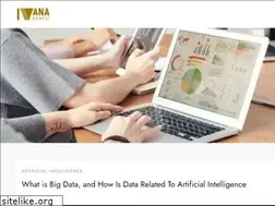 Sites similar to ivanabanfic.com